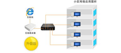 b-link官方網(wǎng)站 無(wú)線網(wǎng)絡(luò)設(shè)備領(lǐng)域的優(yōu)質(zhì)廠商與創(chuàng)新領(lǐng)導(dǎo)者