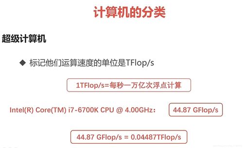 計算機組成原理概述 編程者必備的基礎知識